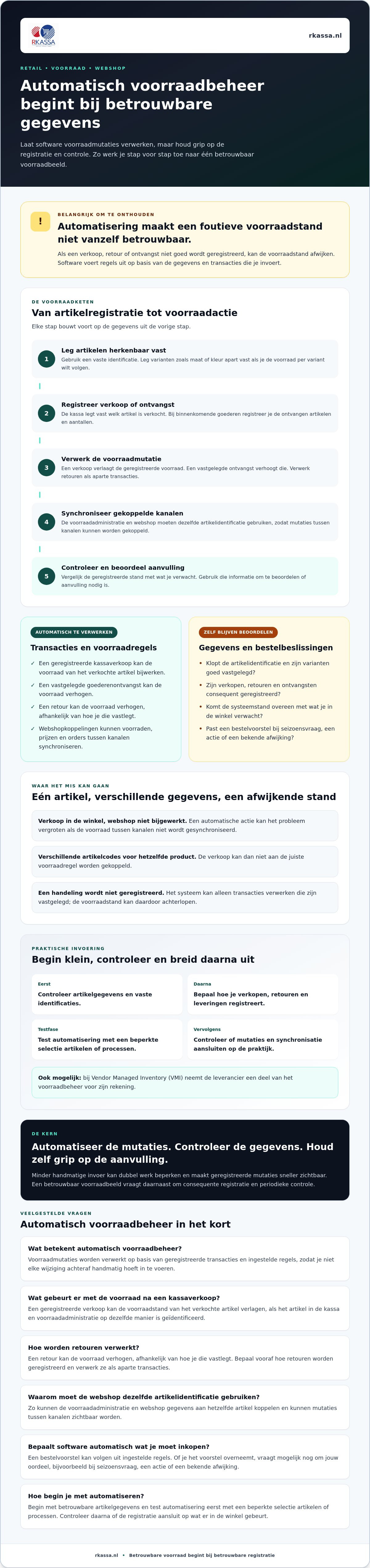 Automatisch voorraadbeheer retail
