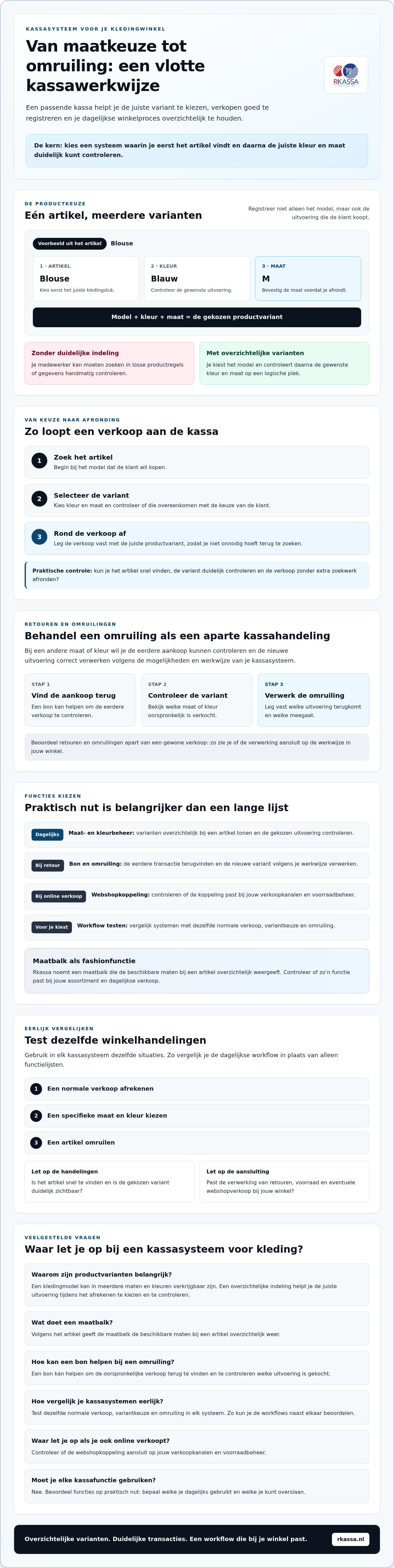 Kassasysteem kledingwinkel