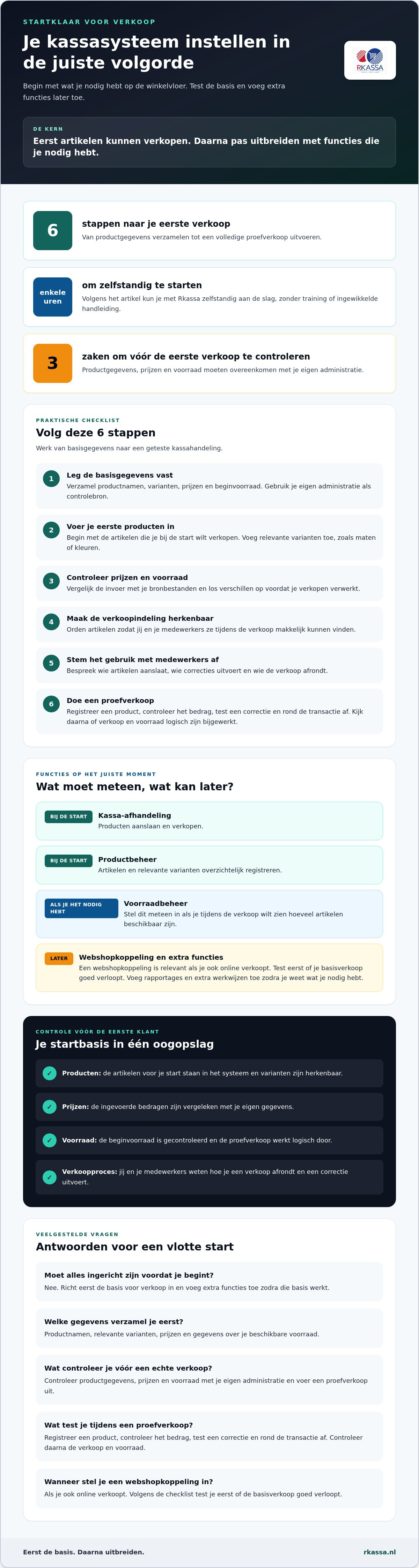 Kassasysteem snel opzetten