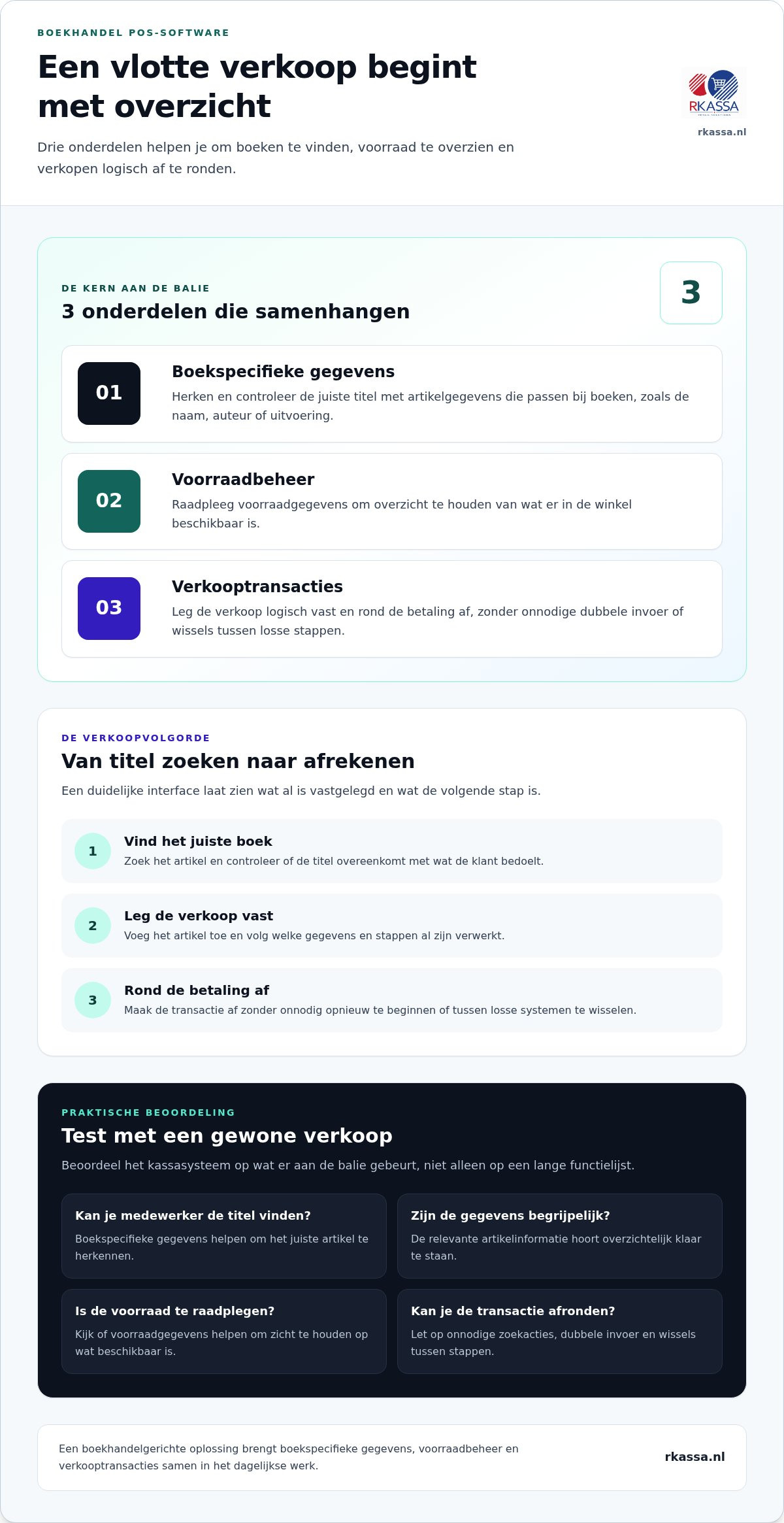 Boekhandel POS software